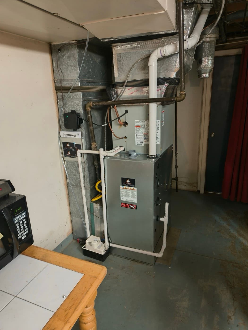 Safety & Efficiency Checks